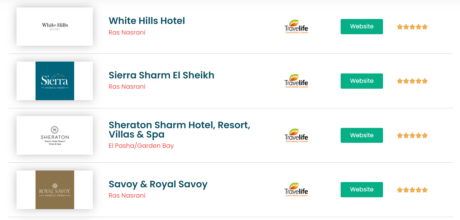 Egypt's Sustainable Tourism Digital Ecosystem — screen 3